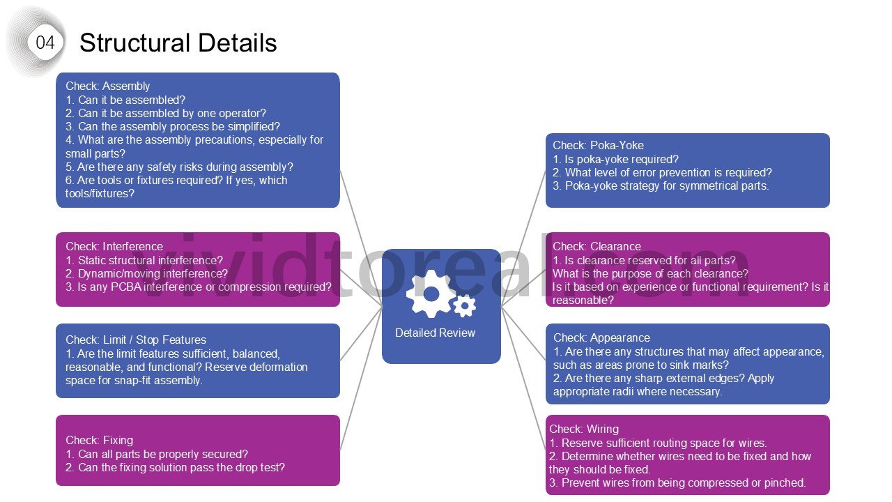 Structural Design